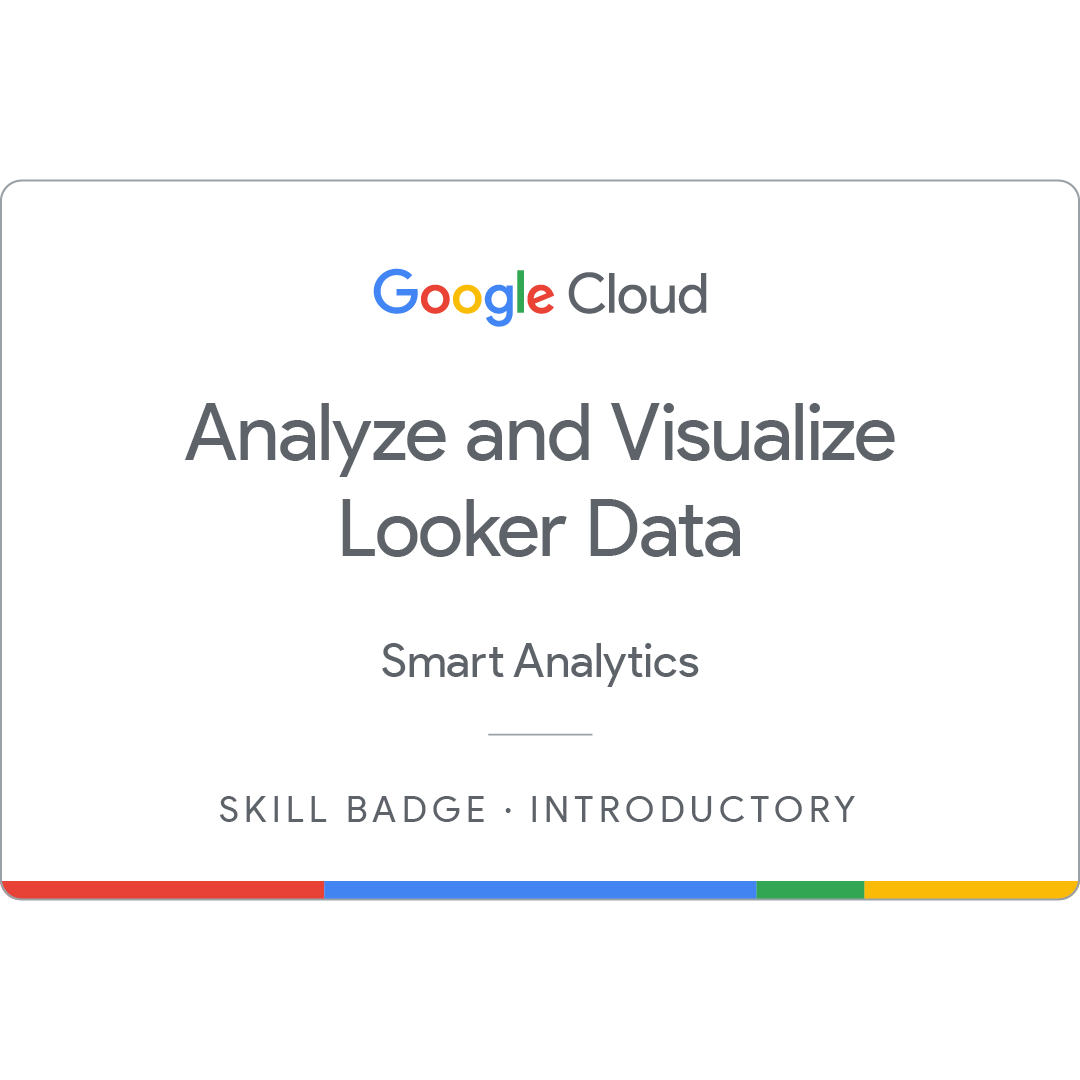Analyze and Visualize Looker Data